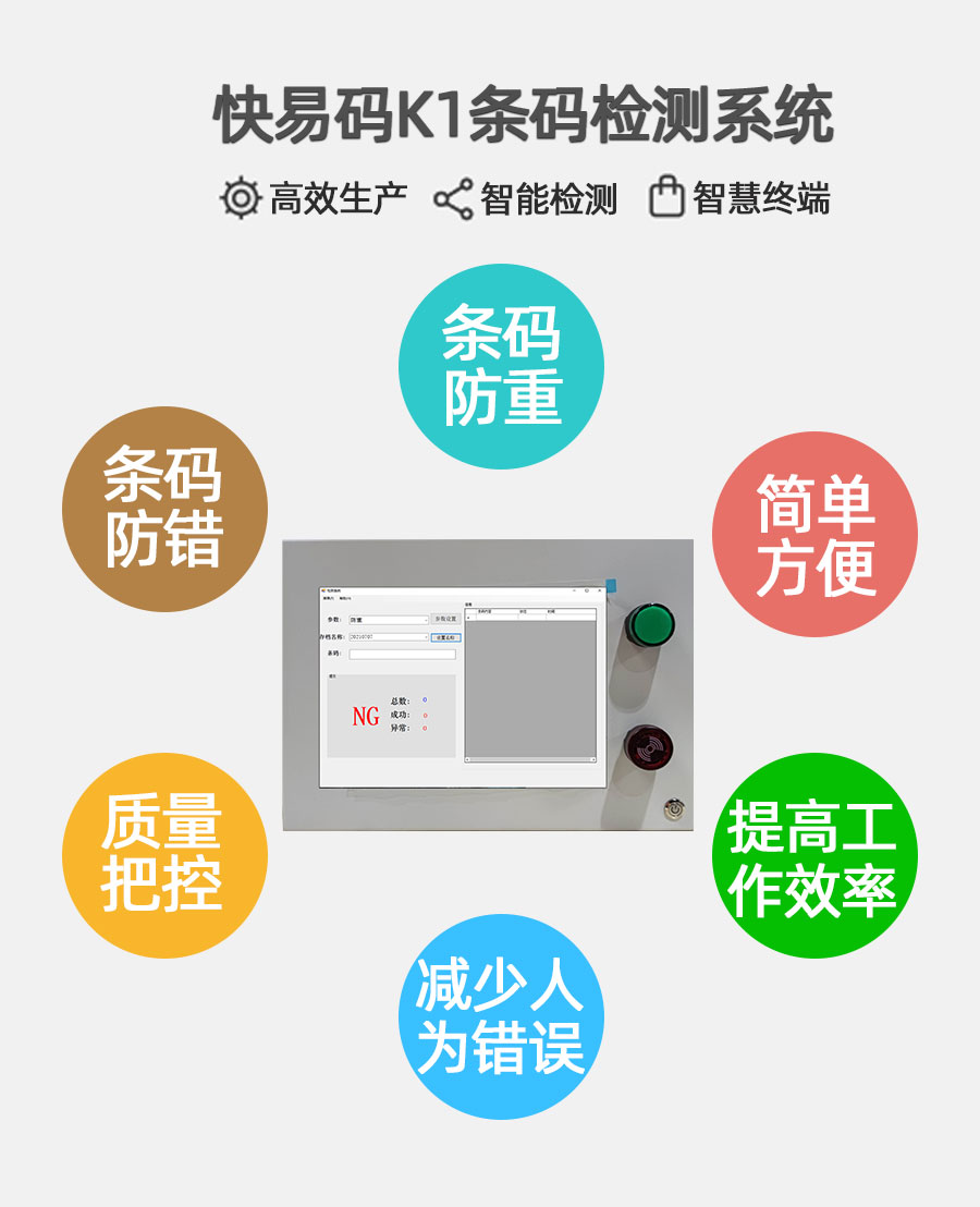 條碼在線檢測系統
